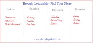 Find Your Niche of Thought Leadership