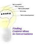 5 Content ideas hidden in simple everyday Conversations