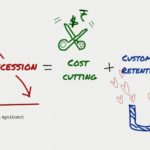 Recession = retention of existing customers